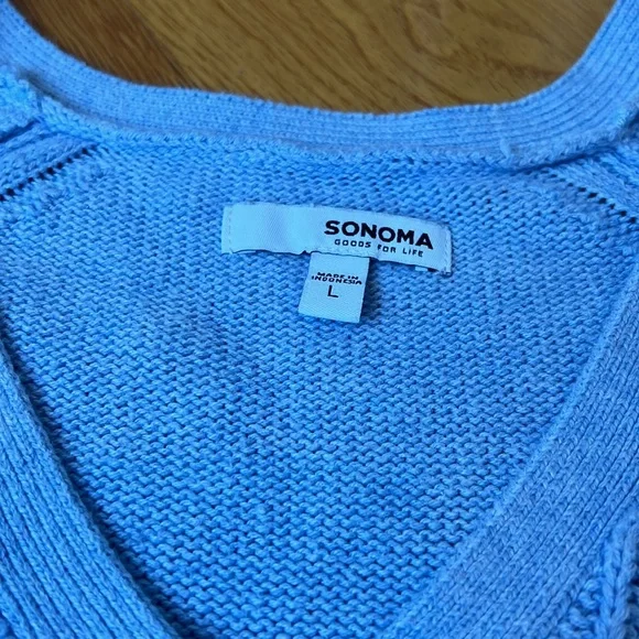 Light Blue Sweater - Picture 4 of 5